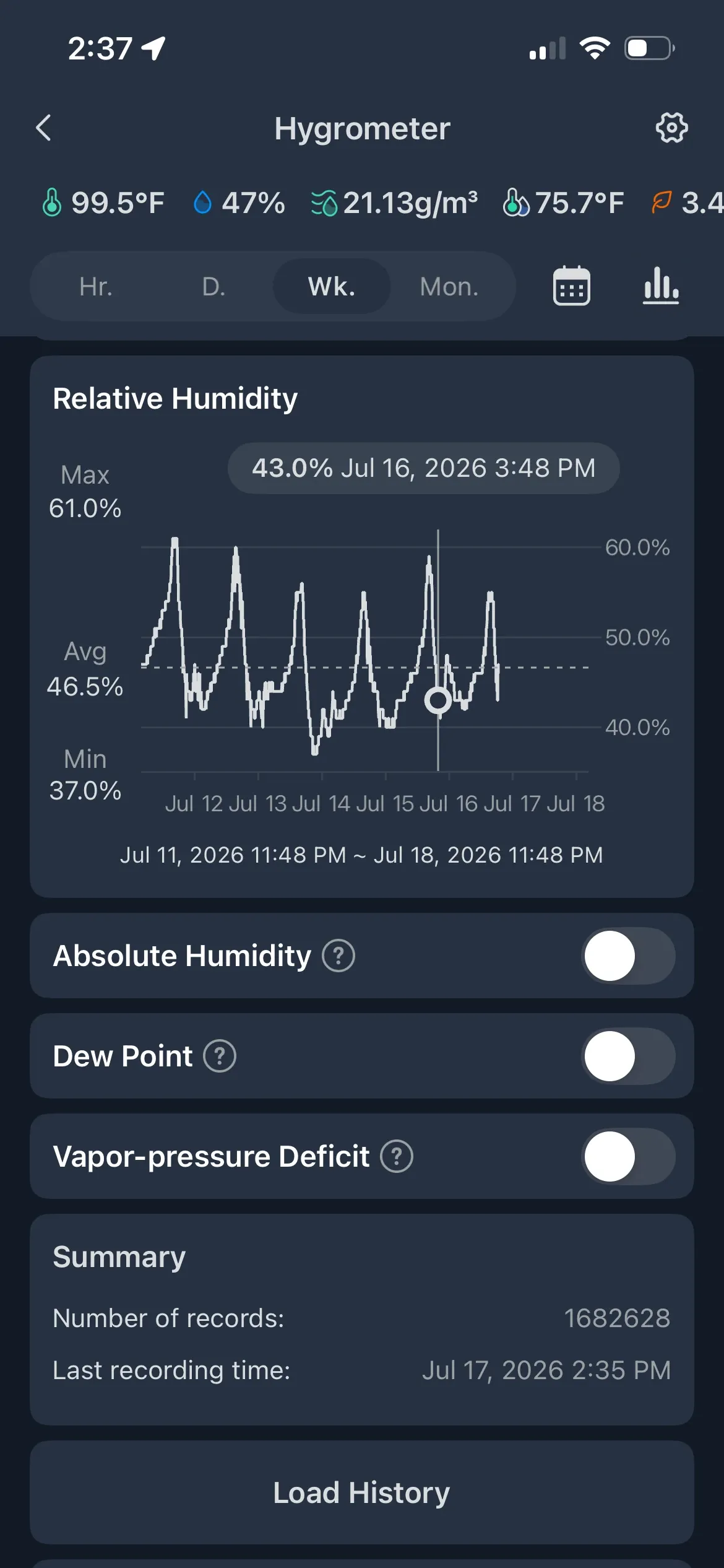 SwitchBot chart showing attic humidity trending downward as the fan circulates air