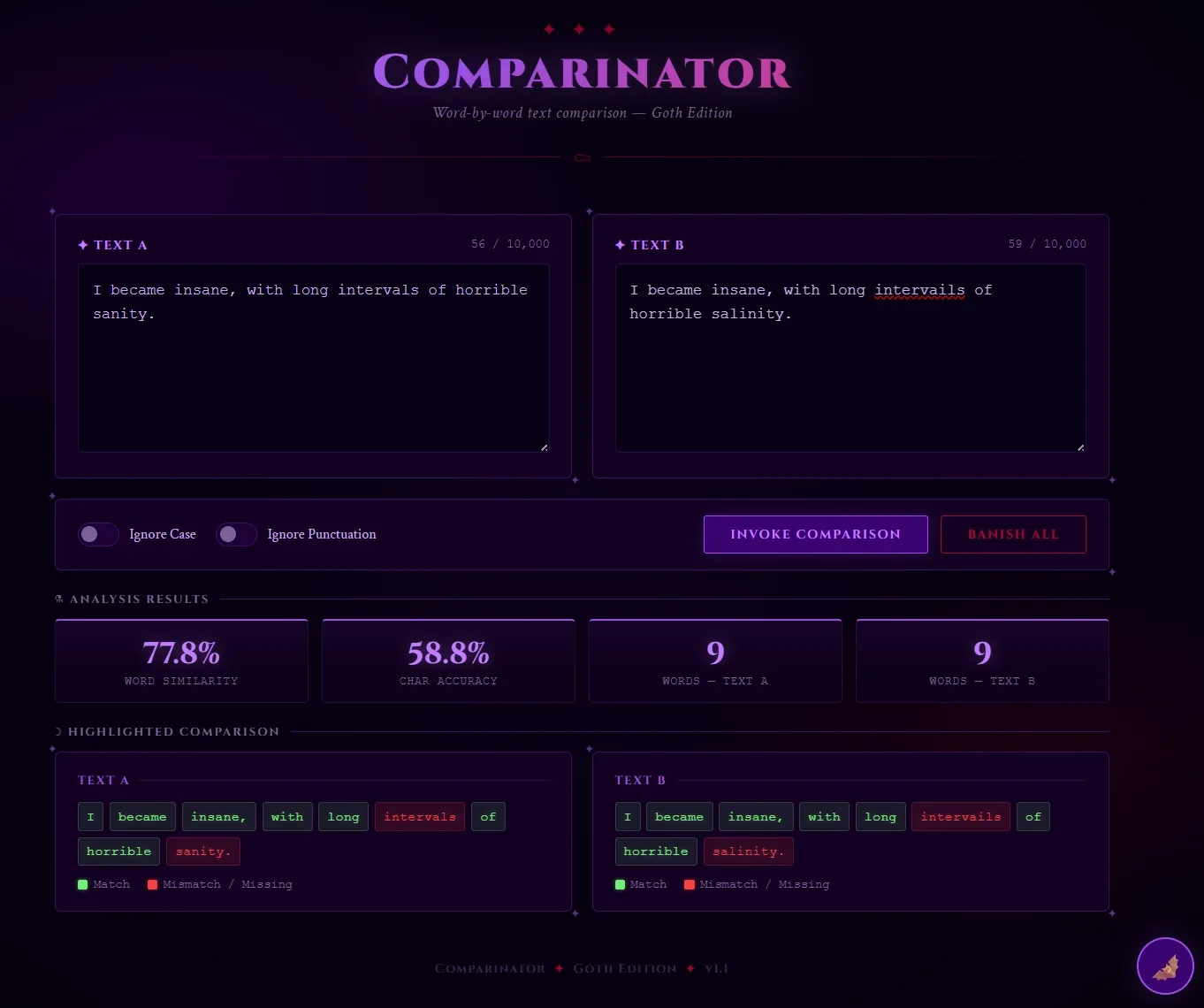 Comparinator Goth Edition showing word-by-word text comparison with green matching and red differing words highlighted