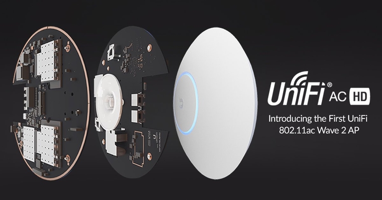 Getting faster iPhone and iOS Wi-Fi speeds with Unifi UAP-AC-HD access point